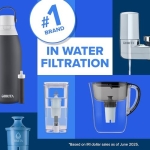 Brita Small 6 Cup Water Filter Pitcher, 1 BritaPlus Filter, Metro, Black (Package May Vary) - Image 2