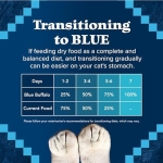Blue Buffalo Wilderness Nature's Evolutionary Diet High-Protein, Grain-Free Natural Dry Food for Adult Cats, Chicken, 6-lb. Bag - Image 4