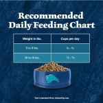 Blue Buffalo Wilderness Nature's Evolutionary Diet High-Protein, Grain-Free Natural Dry Food for Adult Cats, Chicken, 6-lb. Bag - Image 3