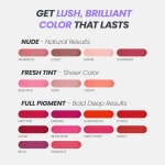 Wonderskin Wonder Blading All Day Lip Stain Peel Off Masque - Long Lasting, Waterproof and Transfer Proof Nude Lip Tint, Matte Finish Peel Off Lip Stain (Whimsical Masque) - Image 5