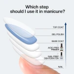 Morovan Professional Natural Nail Prep Dehydrate and Acid-Free Primer, Dehydrator for Acrylic and Gel Nail Polish, Non Acid Primer for UV Gels Fast Dry Superior Bonding Agent Gift Box Set - Image 4
