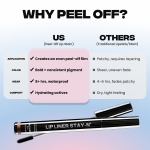 Sacheu Lip Liner STAY-N Peel Off Lip Stain — Long Lasting Waterproof Lip Tint with Hyaluronic Acid & Vitamin E — Transfer Proof Matte Finish, Vegan & Cruelty-Free (p-INKED) - Image 5