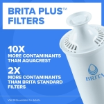 Brita Small 6 Cup Water Filter Pitcher, 1 BritaPlus Filter, Metro, Black (Package May Vary) - Image 9