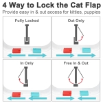 Thin Cat Door for Windows, Pet Doors and Sliding Door, Safety Pet Door with 4 Way Lock, Weatherproof Cat Flap for Thin Door and Wall(Medium, Outer Size 7.76 * 7.5 * 0.78in) - Image 6