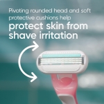 Gillette Venus Sensitive Women's Disposable Razors - Single Package of 3 Razors - Image 5