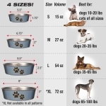 Loving Pets Bella Dog Bowls- Stainless Steel Dog & Cat Bowls - Spill Proof Dog Food Bowl, Cat Bowl, Puppy Essentials & Pet Supplies Great for Home & Travel (Medium 20-35 lbs, Blueberry) - Image 3