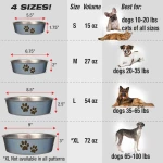Loving Pets Bella Dog Bowls- Stainless Steel Dog & Cat Bowls - Spill Proof Dog Food Bowl, Cat Bowl, Puppy Essentials & Pet Supplies Great for Home & Travel (Medium 20-35 lbs, Blueberry) - Image 3