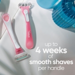 Gillette Venus Sensitive Women's Disposable Razors - Single Package of 3 Razors - Image 7