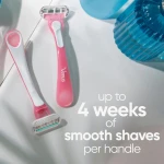 Gillette Venus Sensitive Women's Disposable Razors - Single Package of 3 Razors - Image 7