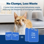 PetSafe ScoopFree Premium Crystal Cat Litter - Outperforms Clay Litter - Refill Packs - Reusable Tray Compatible - Fresh Scent - 4.3 lb Bags - 2 Pack - Image 5
