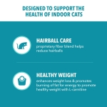 IAMS Proactive Health Indoor Weight Control & Hairball Care Adult Dry Cat Food, Chicken & Turkey Recipe, 22 lb. Bag - Image 9