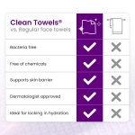 Clean Skin Club Healthy Aging Clean Towels® XL, Smooths Fine Lines Wrinkles & Texture in 6 weeks, Treated for Extra Softness, Disposable Face Towels, Anti Aging Makeup Remover Dry Wipe, 50 count - Image 4
