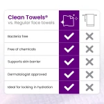 Clean Skin Club Healthy Aging Clean Towels® XL, Smooths Fine Lines Wrinkles & Texture in 6 weeks, Treated for Extra Softness, Disposable Face Towels, Anti Aging Makeup Remover Dry Wipe, 50 count - Image 4