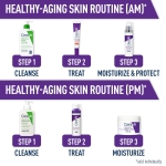 CeraVe Anti Aging Retinol Serum For Face, Encapsulated Retinol With Hyaluronic Acid, Niacinamide & Ceramides, Smooths Wrinkles & Fine Lines, Gentle Skin Brightening Serum, Fragrance Free, 1 Oz - Image 4