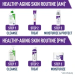 CeraVe Anti Aging Retinol Serum For Face, Encapsulated Retinol With Hyaluronic Acid, Niacinamide & Ceramides, Smooths Wrinkles & Fine Lines, Gentle Skin Brightening Serum, Fragrance Free, 1 Oz - Image 4