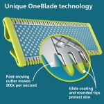 Philips Norelco OneBlade Anti Friction Blade, Genuine Replacement Blade for OneBlade Electric Shaver and Trimmer, Durable Stainless Steel, Trim, Edge and Shave, 2 Pack, QP225/80 - Image 5