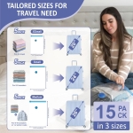 Cozy Essential 15 Pack Travel Vacuum Storage Bags with Rechargeable Wireless Electric Pump for Luggage, Suitcase, Carry-on Size Vacuum Seal Compression Space Saver Bags for Clothes and Clothing Travel - Image 5