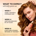 Pantene Abundant & Strong Daily Scalp Serum, Strengthens Scalp’s Hold on Roots, 2 oz - Image 9